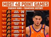 开云棋牌官网-勒沃库森中场脱颖而出，成为球队得分保障的简单介绍