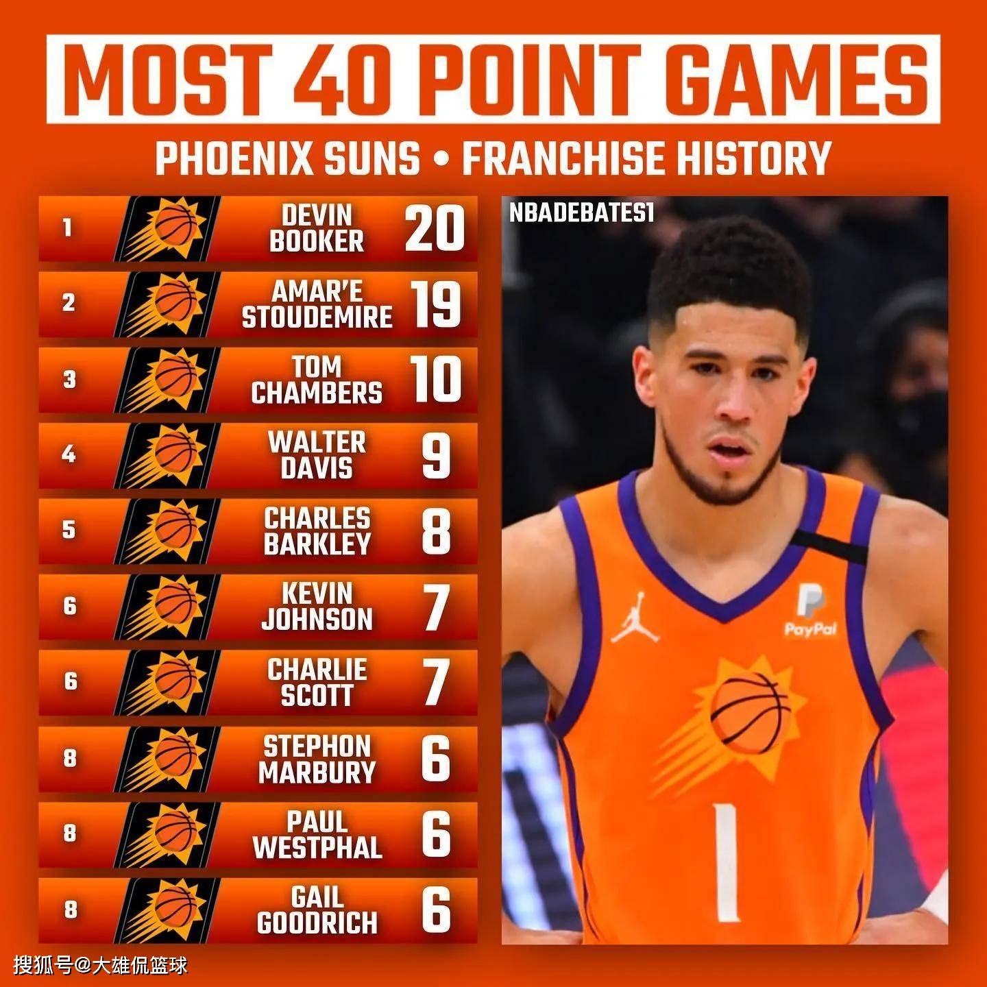 勒沃库森中场脱颖而出，成为球队得分保障的简单介绍